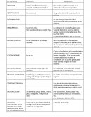 DIFERENCIA ENTRE LAS COSAS MUEBLES E INMUEBLES