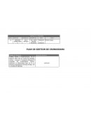 PLAN DE GESTION DE CRONOGRAMA