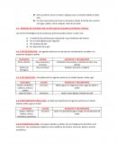 Normas en laboratorio de quimica