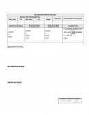 Punto de cuenta con implicación presupuestaría