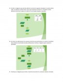 Diagramas de condicion
