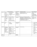 Psicofarmacología en la esquizofrenia