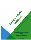 Ecologia y Medio Ambiente. CUESTIONARIO