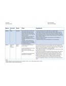 Los seres humanos se han creado dioses a su propia imagen”.