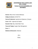 Supply chain management, la definición de la Gestión de Cadena de Suministro