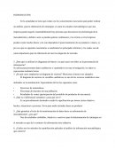 TEMA: ANALISIS E INTERPRETACION DE DATOS
