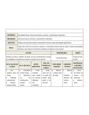Construcción de los acuerdos para la convivencia escolar.