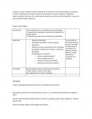 Ensayo en la que recupere las ideas centrales de los distintos niveles de identidad y en particular el nivel de identidad comunitaria