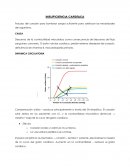 INSUFICIENCIA DEL CORAZON