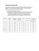 Actividad Suavización exponencial y error del pronostico