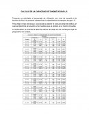 CALCULO DE LA CAPACIDAD DE TANQUE DE GAS L.P.