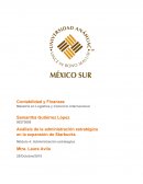 Análisis de la administración estratégica en la expansión de Starbucks Módulo 4: Administración estrategica