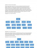 Marketing: Cambios en la estructura de la empresa