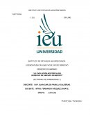 LA EVOLUCIÓN HISTÓRICA DEL DERECHO DE AMPARO EN MÉXICO (ACTIVIDAD DE APRENDIZAJE 1)