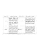 COMUNIDADES VIRTUALES cuadro