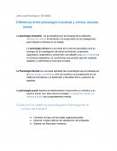 Diferencia entre psicología Industrial y clínica, escolar, social.