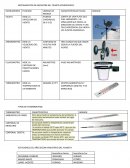 INSTRUMENTOS DE MEDICIÓN DEL TIEMPO ATMOSFERICO.