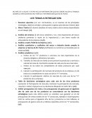 Tema: Alineacion total