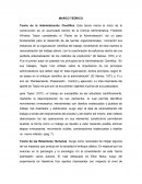 TEORIA DE MARCO TEORICO