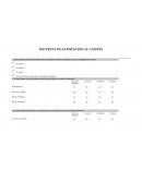 Encuesta de Satisfacción de Cliente