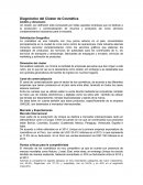 Diagnóstico del Clúster de Cosmética