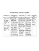 Cuadro de referencias APA