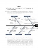 Proyectos y Metodolgía en la Innovación
