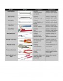 Herramientas de montaje y desmontaje