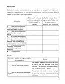 Motivaciones Talentos