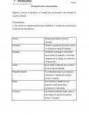 El impacto de la comunicacion