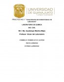 Conocimiento del material básico de Laboratorio