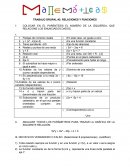 TRABAJO GRUPAL #2: RELACIONES Y FUNCIONES