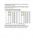Resuelva los incisos del ejercicio anterior per en lugar de utilizar una carta