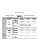 INTERPRETACIÓN Y PROYECCIÓN DE ACCIONES DE MEJORA DE LOS RESULTADOS DE APRENDIZAJE