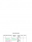 Evaluacion sobre incas 4 basico