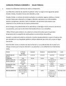 Comparacion de servicios de salud sobre la pelicula Sicko
