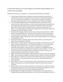 Apuntes de el desarrollo histórico de la psicología y las diversas especialidades en el campo de la psicología