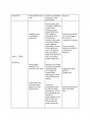Fauna del Impenetrable Chaqueño - Imágenes