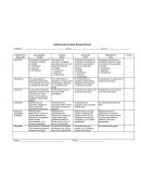 Rúbrica para Evaluar Ensayo Escrito