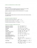 ¿Cuales son las aplicaciones de un modelo no lineal?