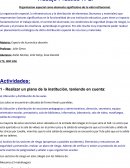 Organizacion especial como elemento significativo de la vida institucional.