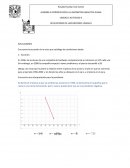 ECUACIONES LINEALES APLICACION EN LA ECONOMIA