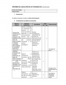 INFORME DE EJECUCIÓN DE ACTIVIDADES DE (SOCIOLOGO)