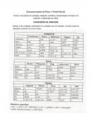 Conversión de unidades, Notación científica y Desarrollada, Errores en la medición y Redondeo de cifras