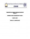 TERAPÉUTICA PARA EL CUIDADO HOLISTICO UNIDAD 1