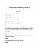 Sistema político, económico y social que imperio en la edad media, que consistía en que los propietarios de terrenos eran cultivados, especialmente por esclavos