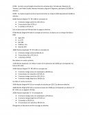 Apertura de una sociedad.