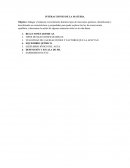 INTERACCIONES DE LA MATERIA