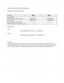 Fuentes-RAZON FINANCIERA DE DISPONIBILIDAD