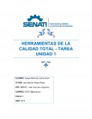 TEMA: MEJORAMIENTO CONTINUO EN MIS ACTIVIDADES DE FORMACIÓN